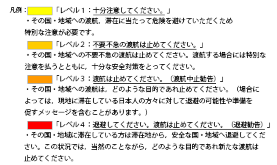 海外安全ホームページ